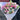 Slow Dancing Flower Bouquet at Florist Corner for Bouquet Delivery near Melbourne